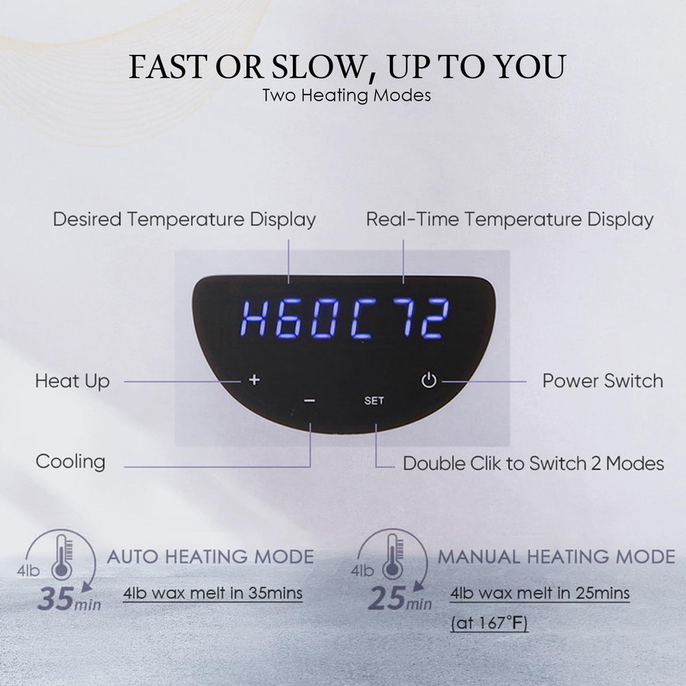 KmaxShip paraffin wax machine dual LED panel shown for easy temperature tracking.