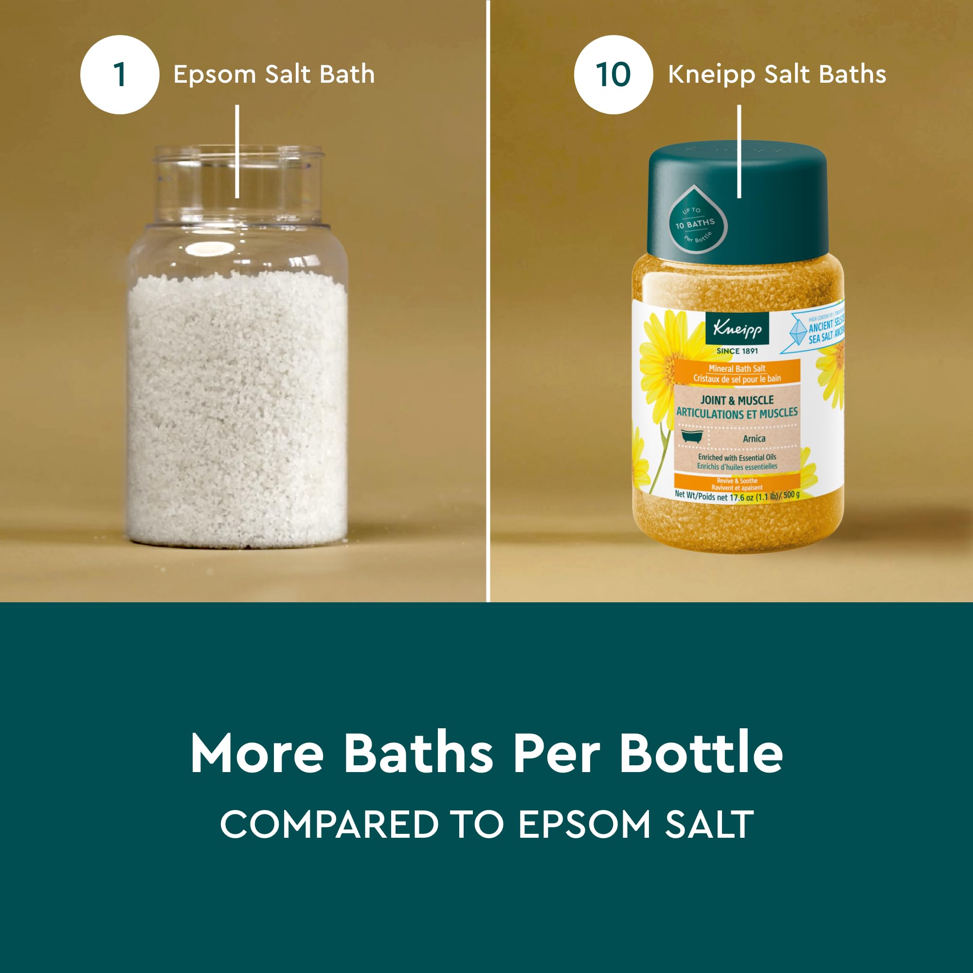 Vibrant saffron color of Kneipp Arnica bath salt transforms the tub ambiance.