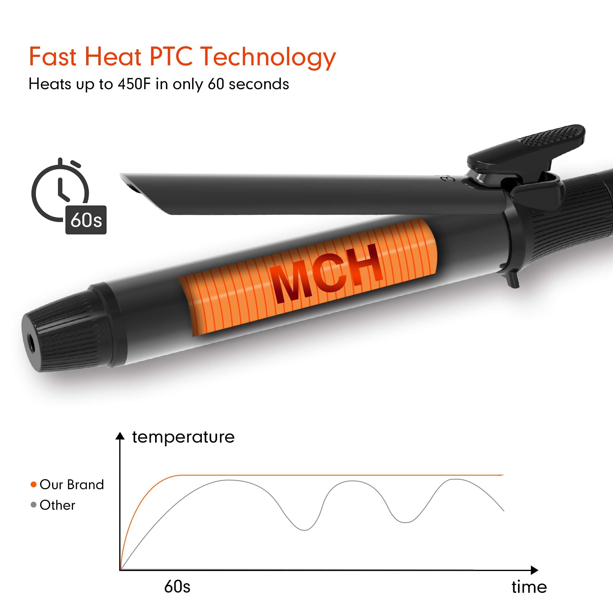 KnK curling-iron temperature-settings-closeup demonstrates precise heat control for various hair types