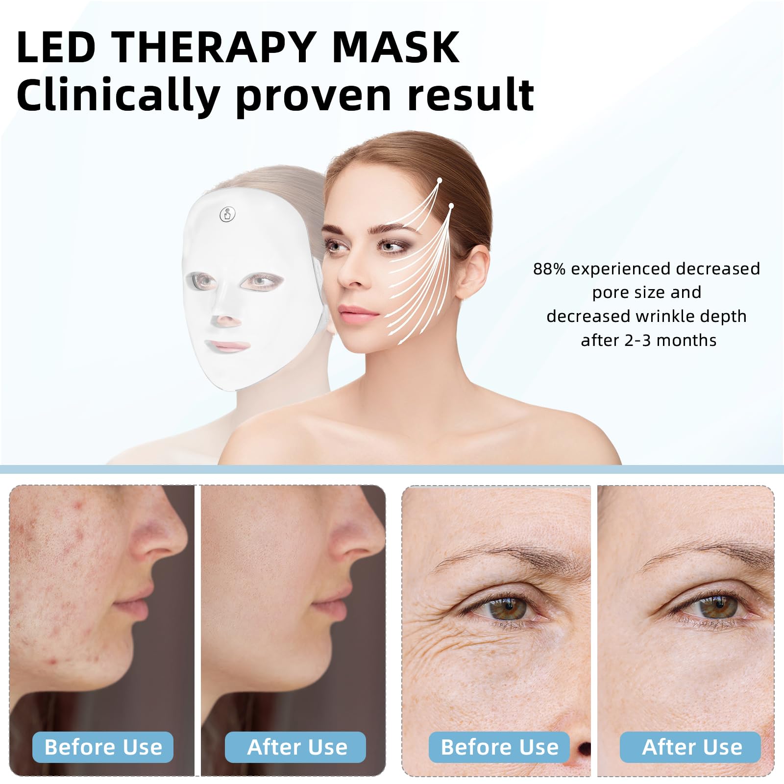 KNNKNN face mask worn cordless for convenient hands-free treatment