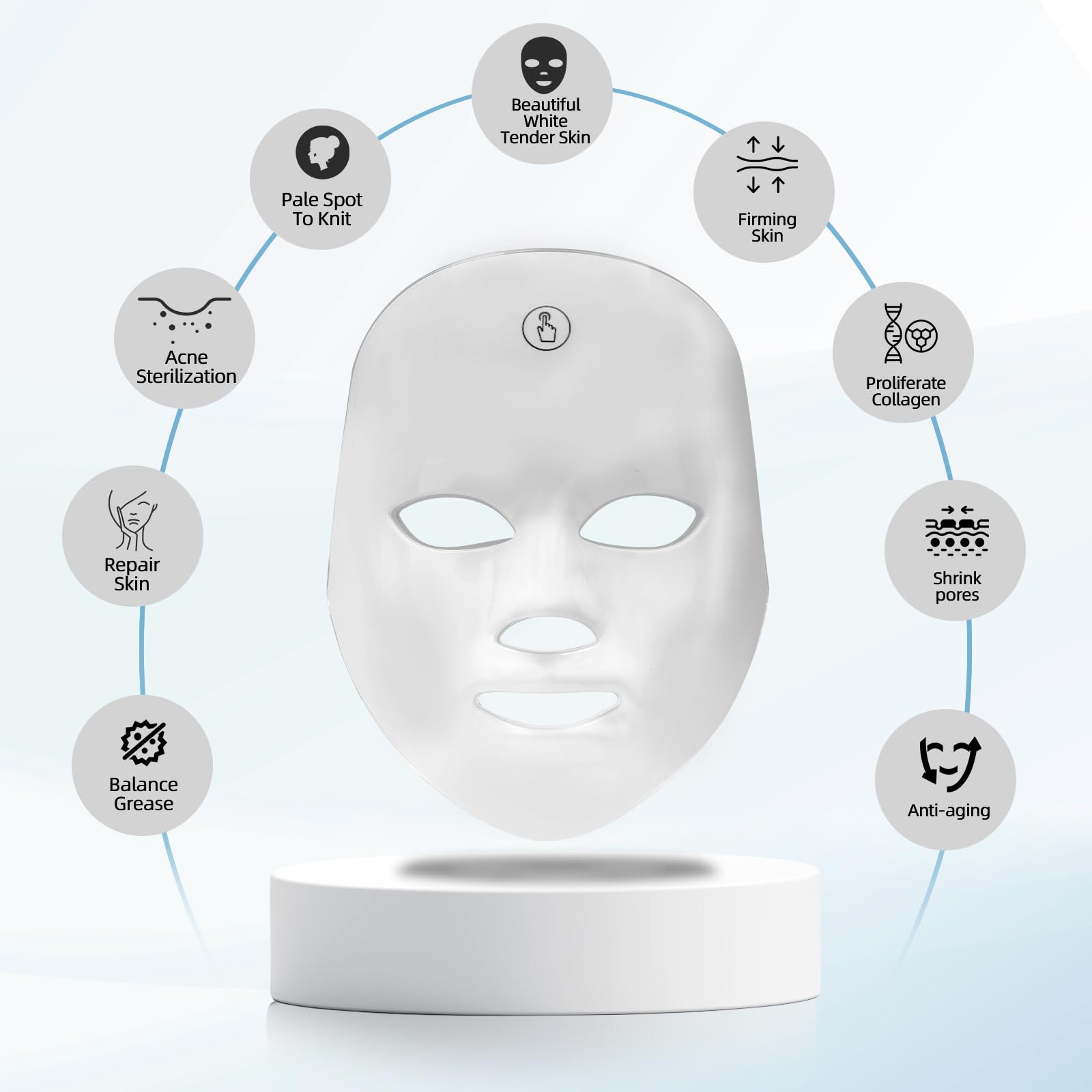 KNNKNN LED color panel with seven modes for customizable skin conditioning