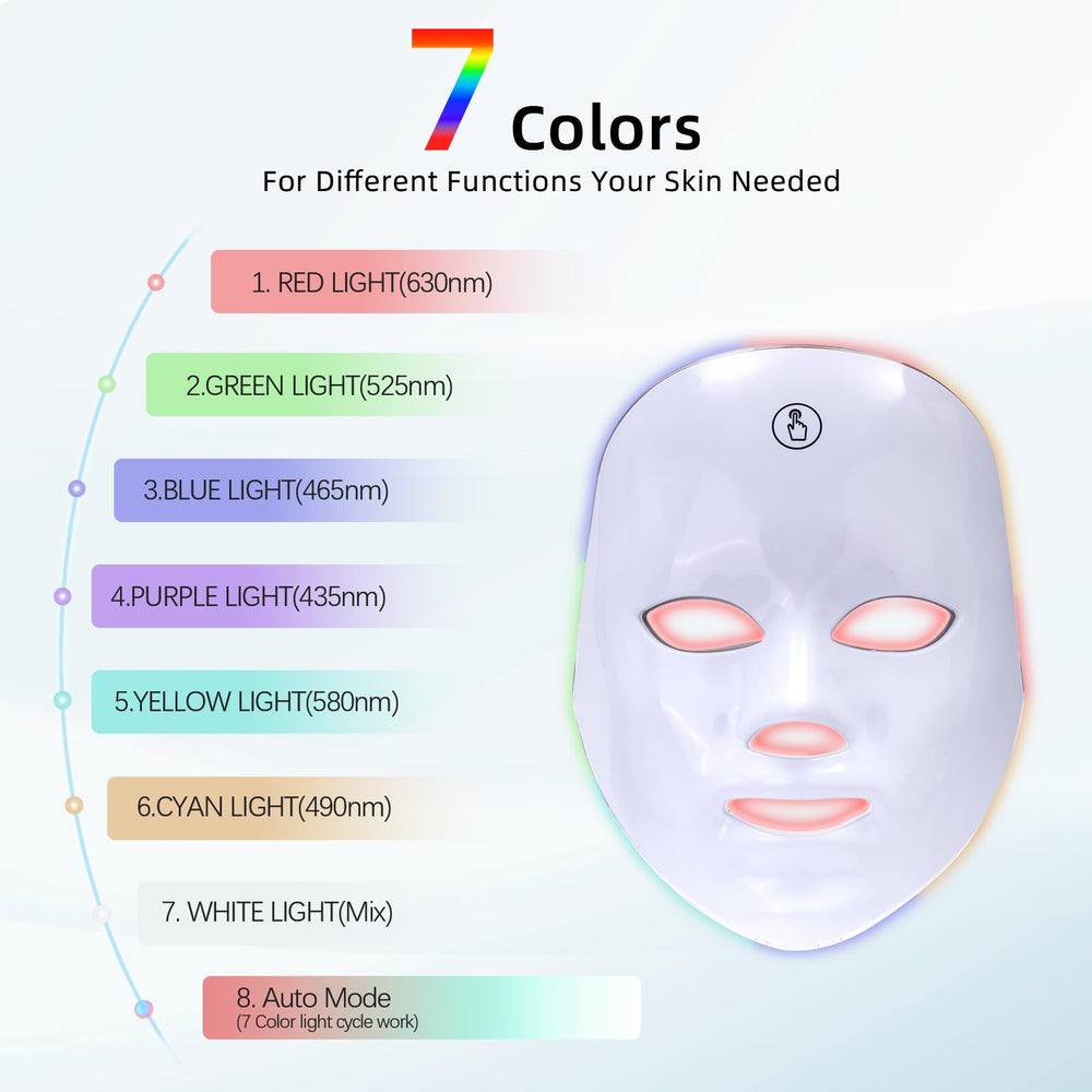 KNNKNN lightweight portable design mask for easy wear