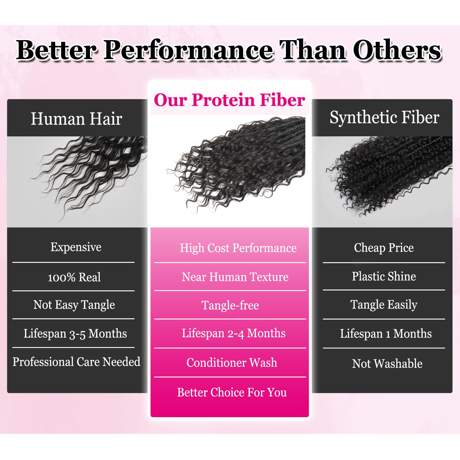 Knovotch Boho Crochet Braids 18in lightweight design for all-day scalp comfort.