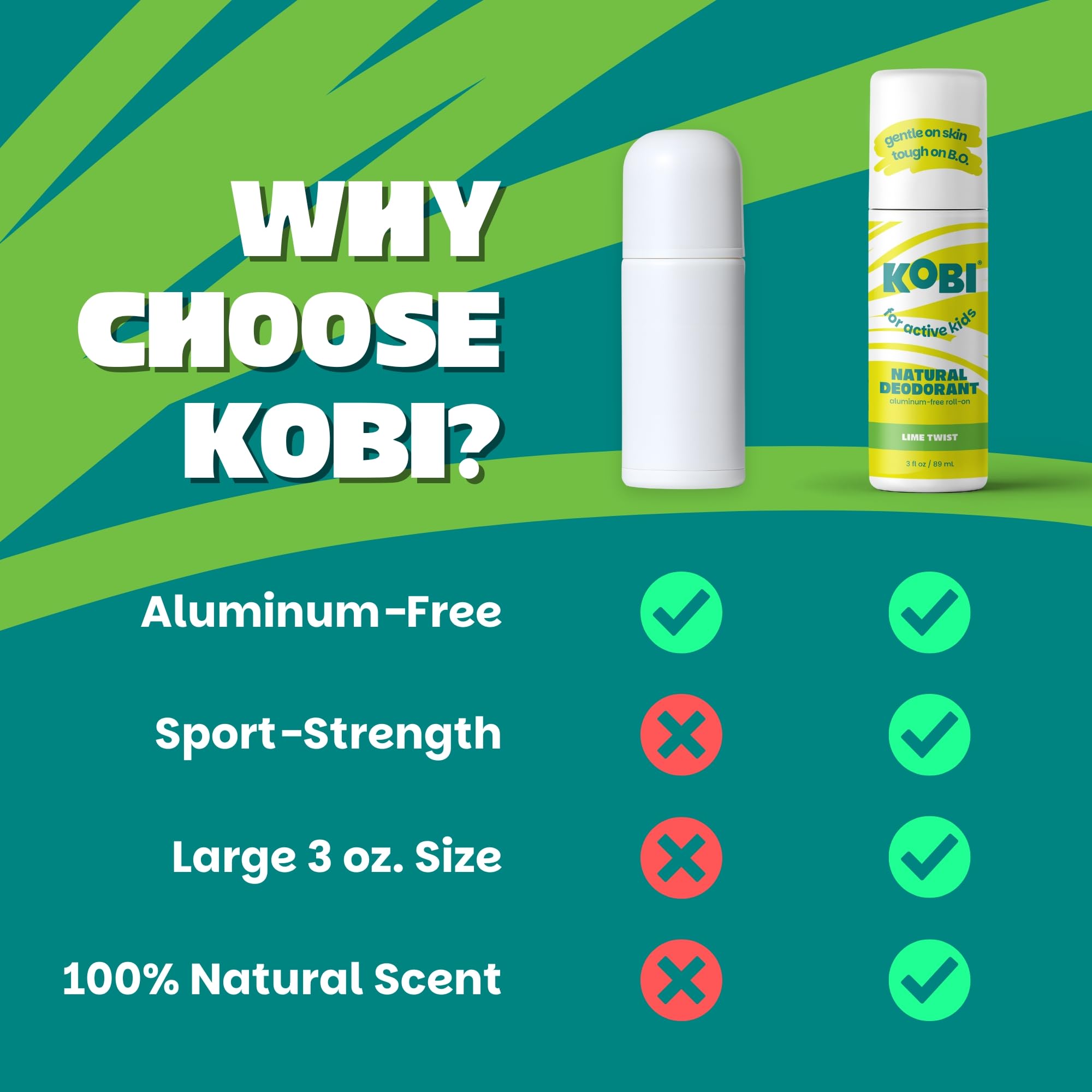 Kobi deodorant active kids roll-on applying for daily use with clear finish.