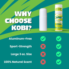 Kobi deodorant active kids roll-on applying for daily use with clear finish.