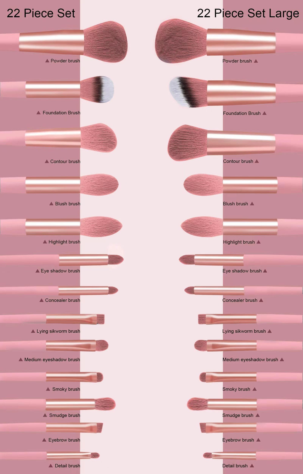 Koccido blush brush for even powder application and gentle contouring.