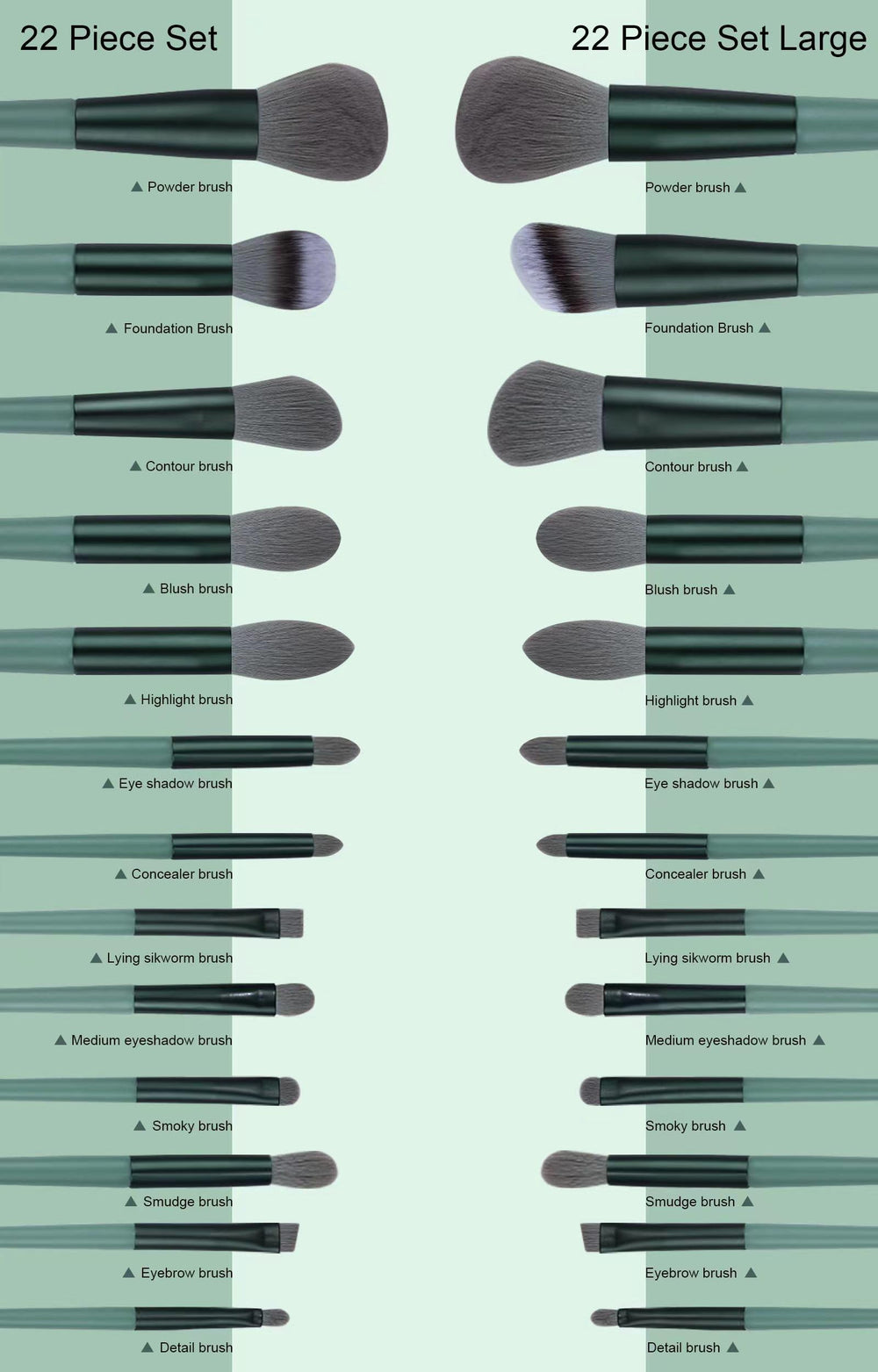 Koccido cheek brush helps even powder and natural contour.