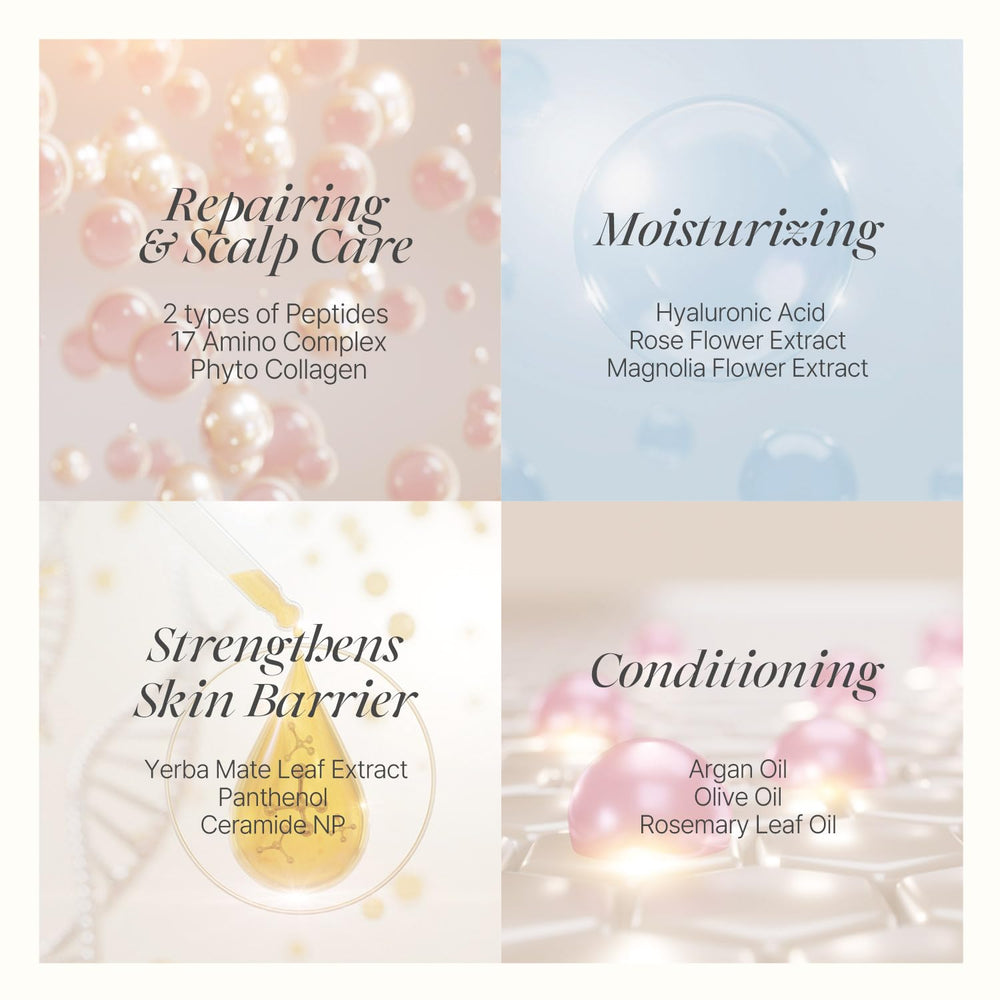Koelf PETITFEE Rose Petal Satin Hair Mask ingredients image shows ceramide and oils for barrier support.