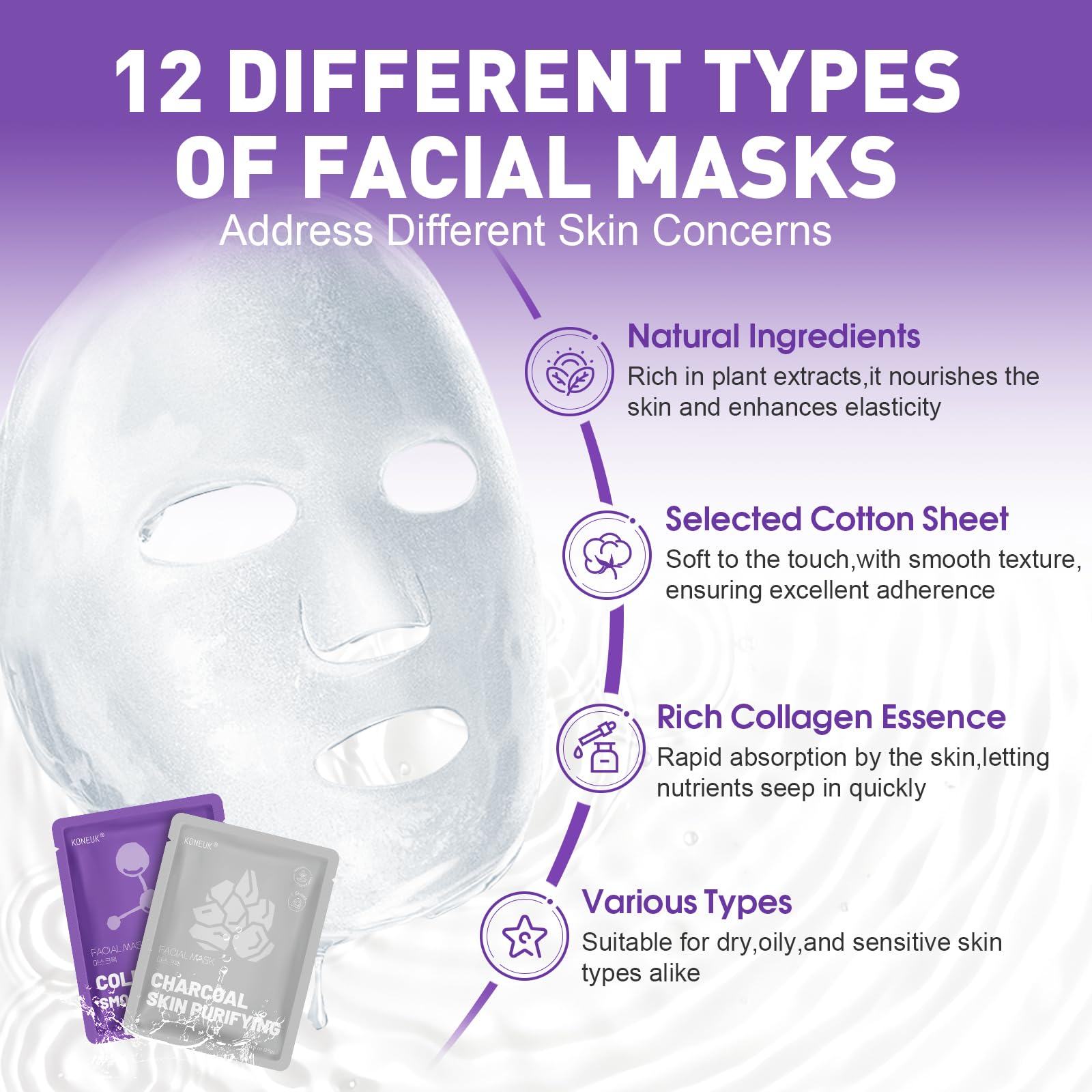 KONEUK collagen mask focuses on intense hydration and smoothing feel