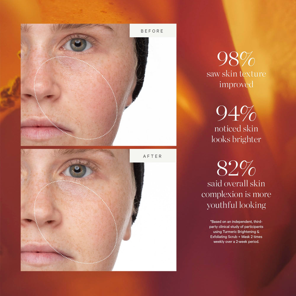 KORA Organics Turmeric Brightening Mask massage scene showing radiant skin prep