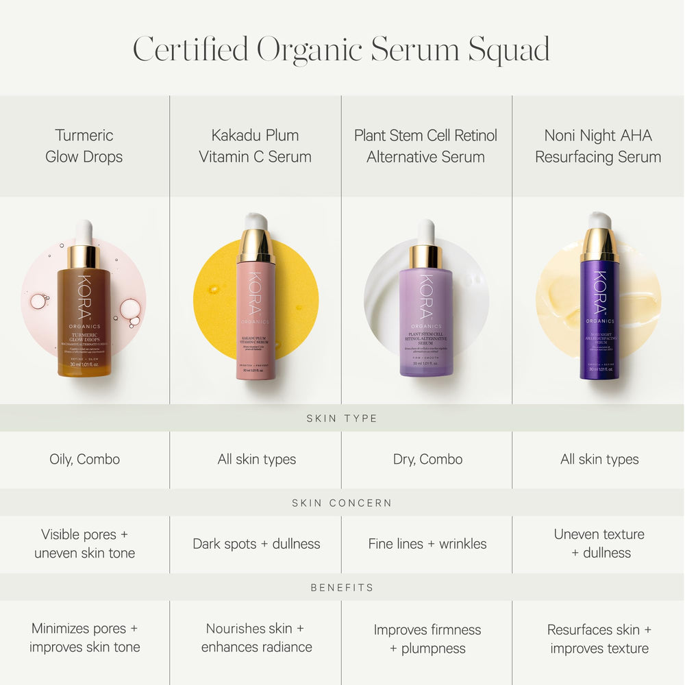 KORA Organics Turmeric Glow Drops sea water panel hints mineral-enriched hydration.