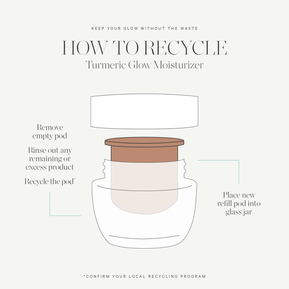 KORA Organics Turmeric Glow Moisturizer eco-packaging and refillable design