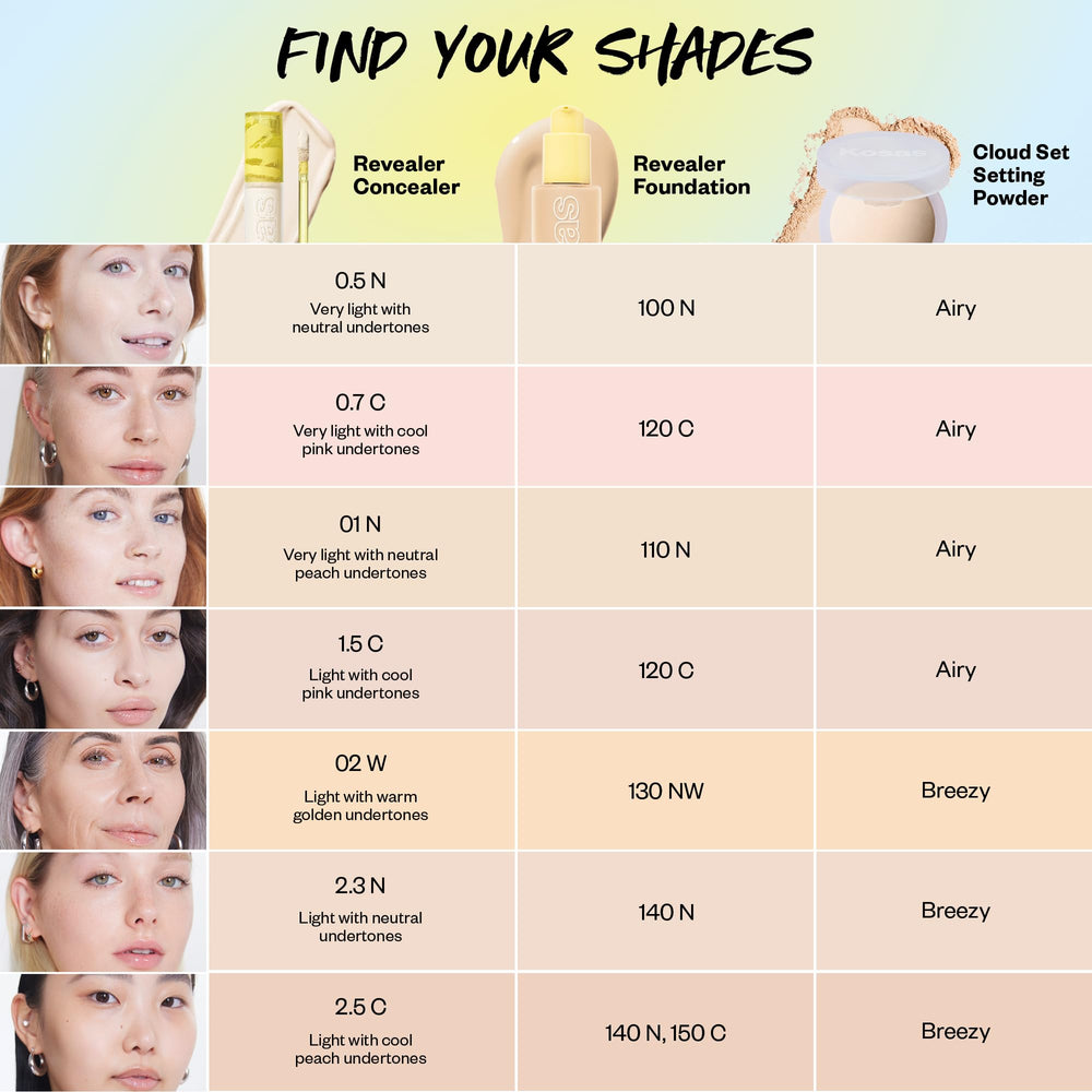 Kosas Revealer Concealer closeup with pink algae extract highlight.