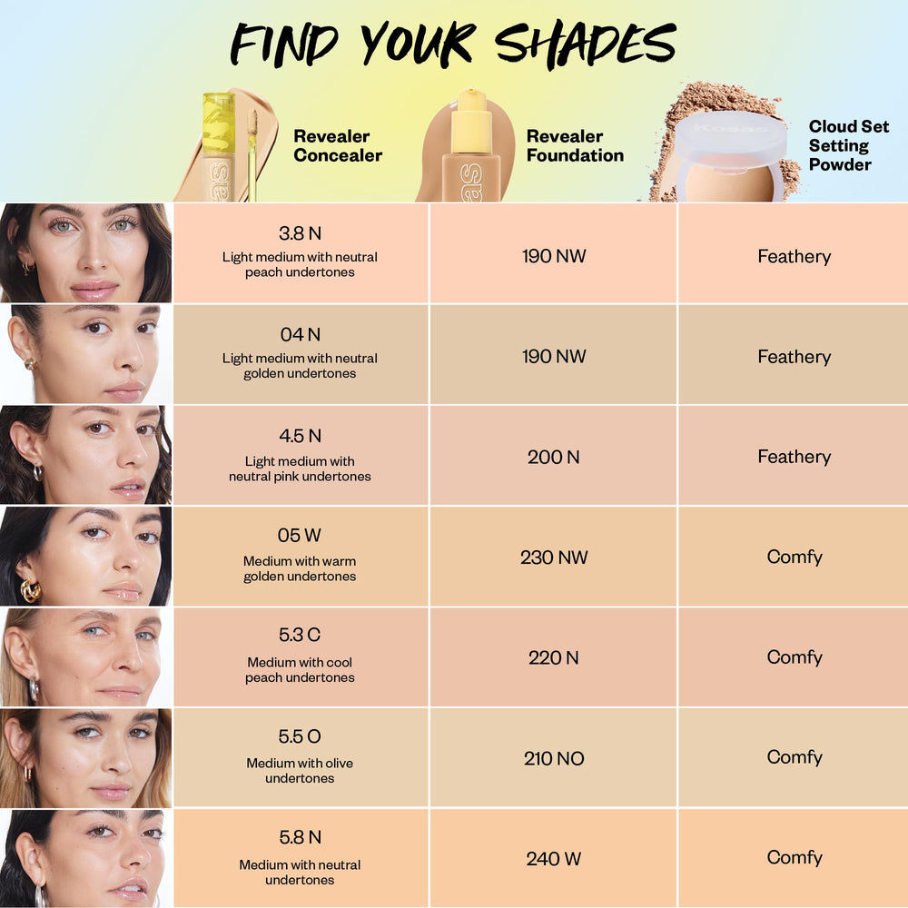 Kosas Revealer Concealer vegan clean formula supports cruelty-free makeup goals.