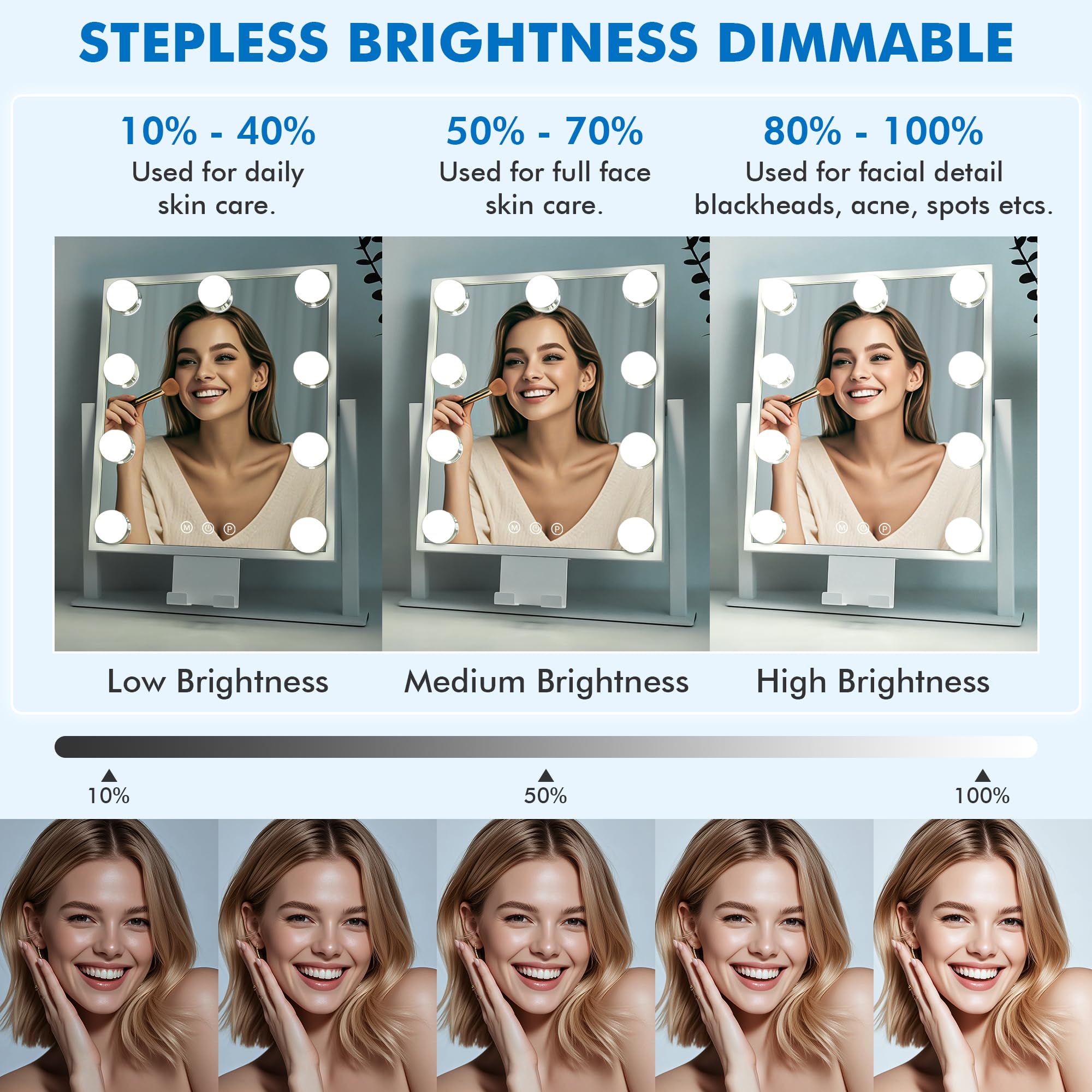 Kottova detachable 10x spot mirror offers magnified detail when needed.