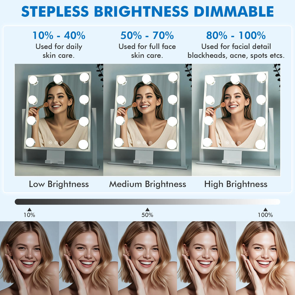 Kottova detachable 10x spot mirror offers magnified detail when needed.