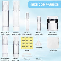 KOUWICH airless pump jar 0.7oz shows leak-free travel packaging for lotions.