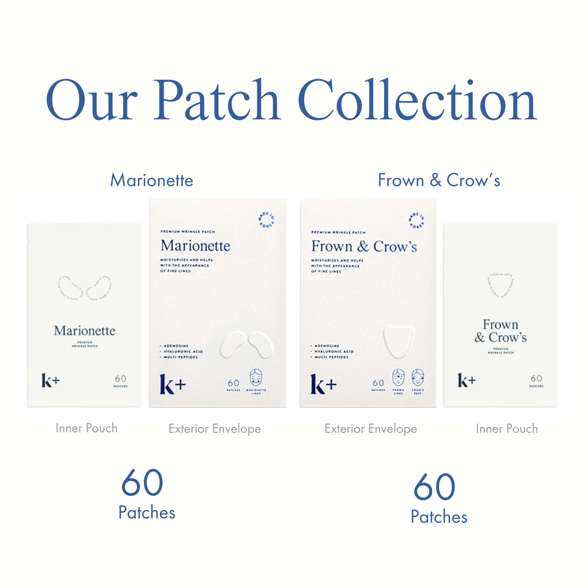 KPLUS 60-count patches packaging image highlights mindful aging routine