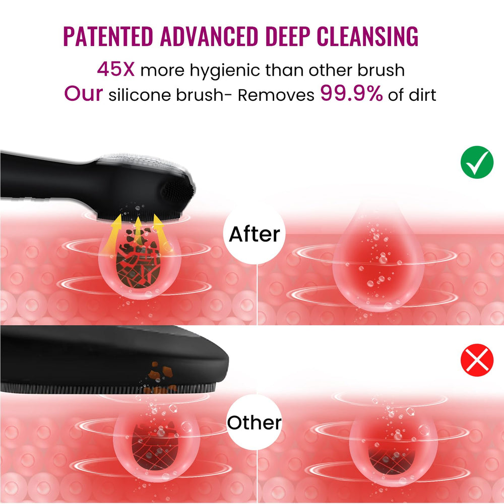 Kpyphm silicone face scrubber with five modes for tailored cleansing.