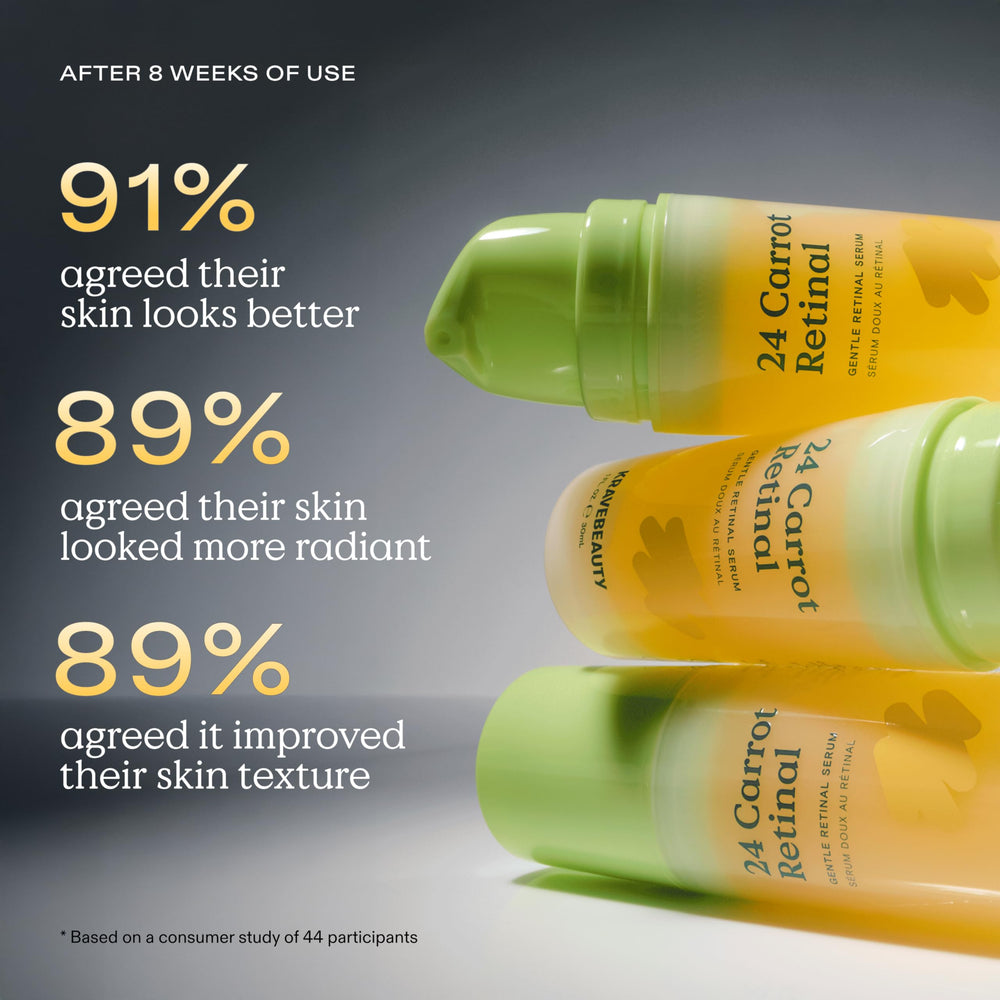 KraveBeauty bottle in hand to show 30 mL size and travel-friendly benefit
