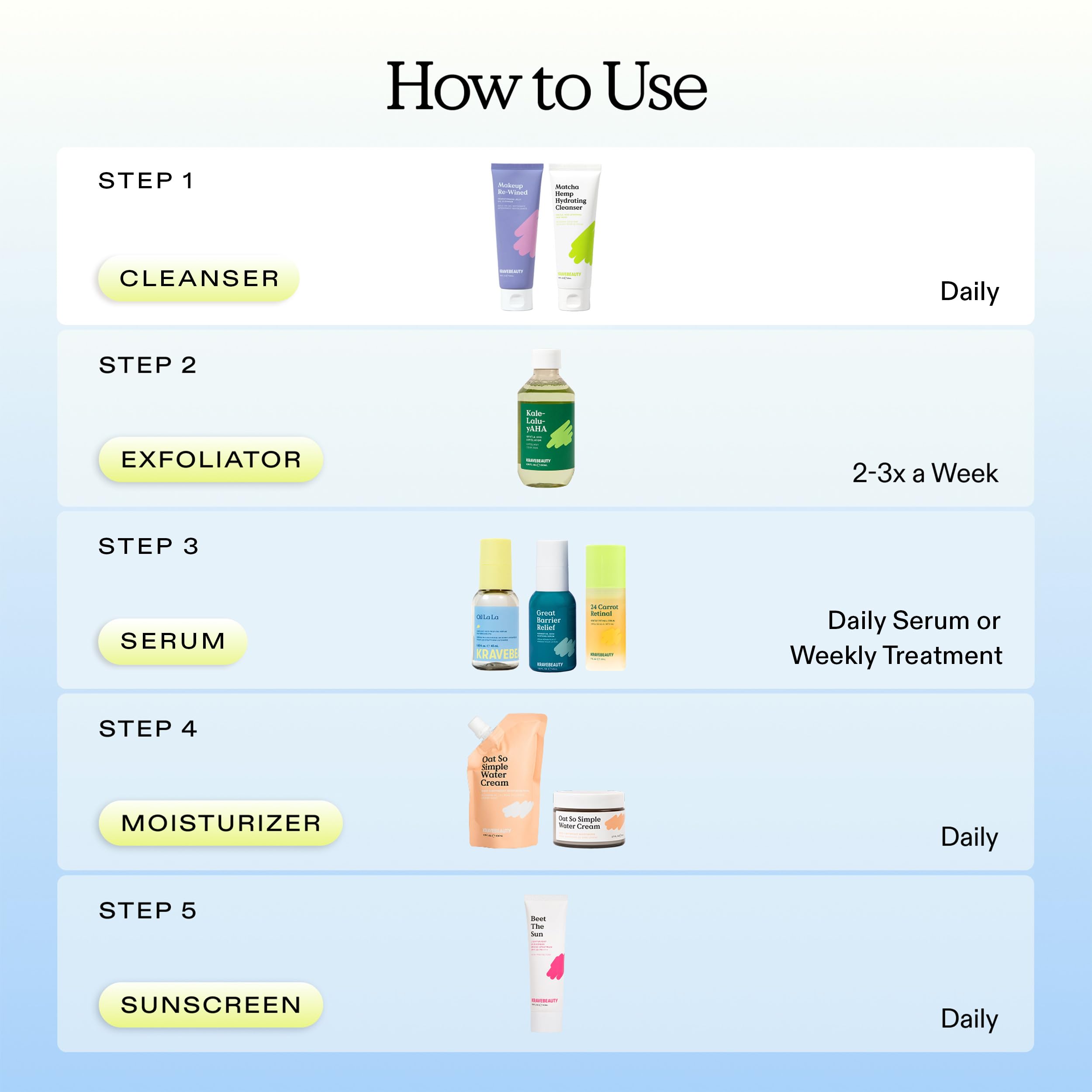KraveBeauty two bottles side by side showing value pack and backup supply benefit