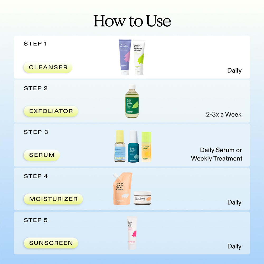 KraveBeauty two bottles side by side showing value pack and backup supply benefit
