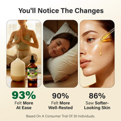 KUKKA neroli blended into carrier oil applied to wrist, nourishing skincare benefit