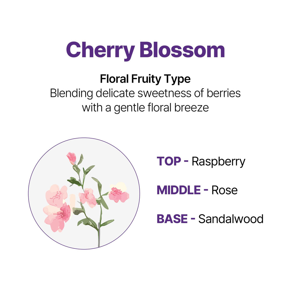 KUNDAL Cherry Blossom conditioner pour showcasing detangling benefits.
