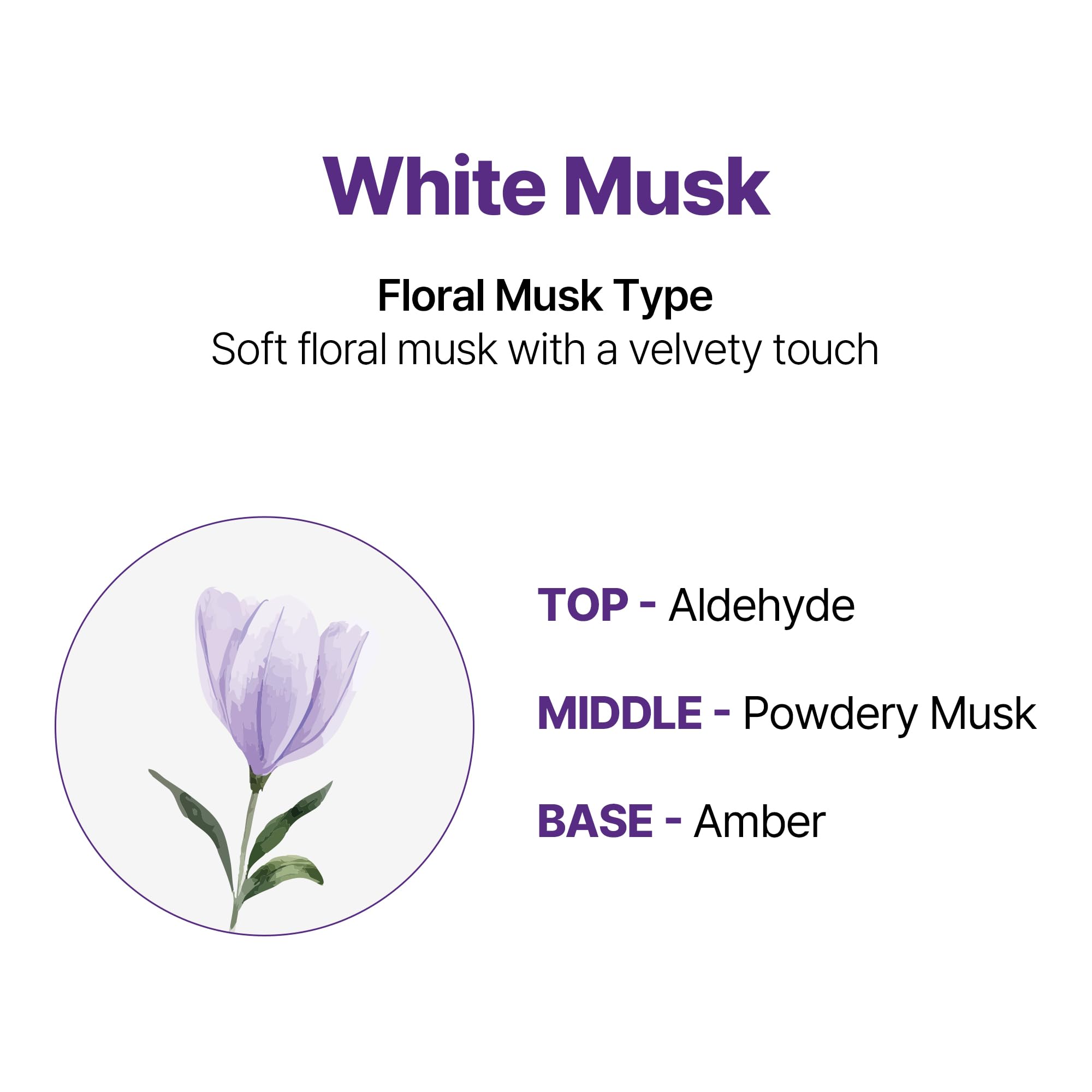 KUNDAL cap detail of paraben-free formula and safe packaging