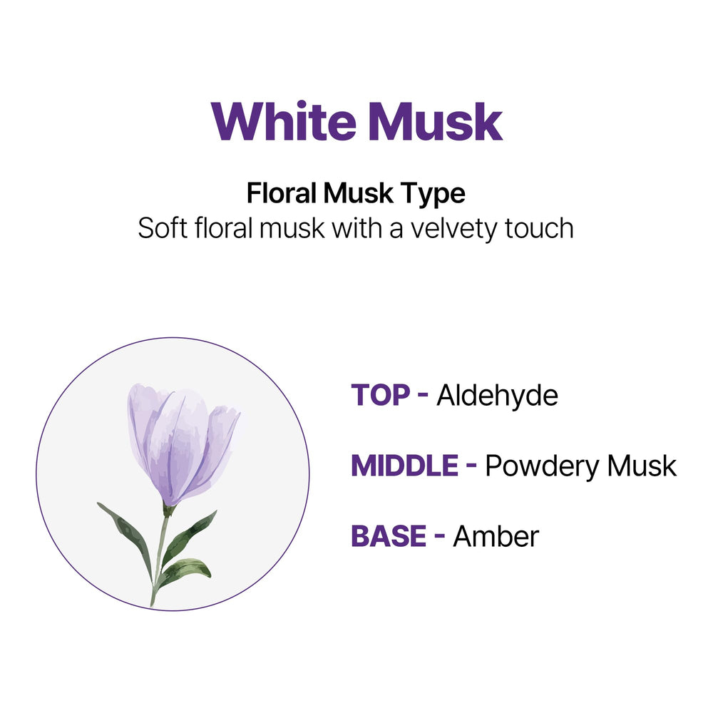KUNDAL cap detail of paraben-free formula and safe packaging