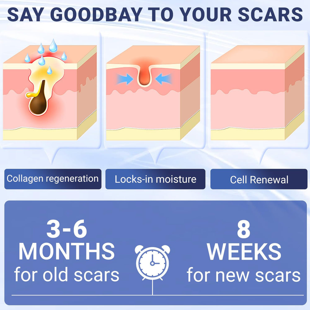 Kunyle Scar Cream moisturizes skin to support healing