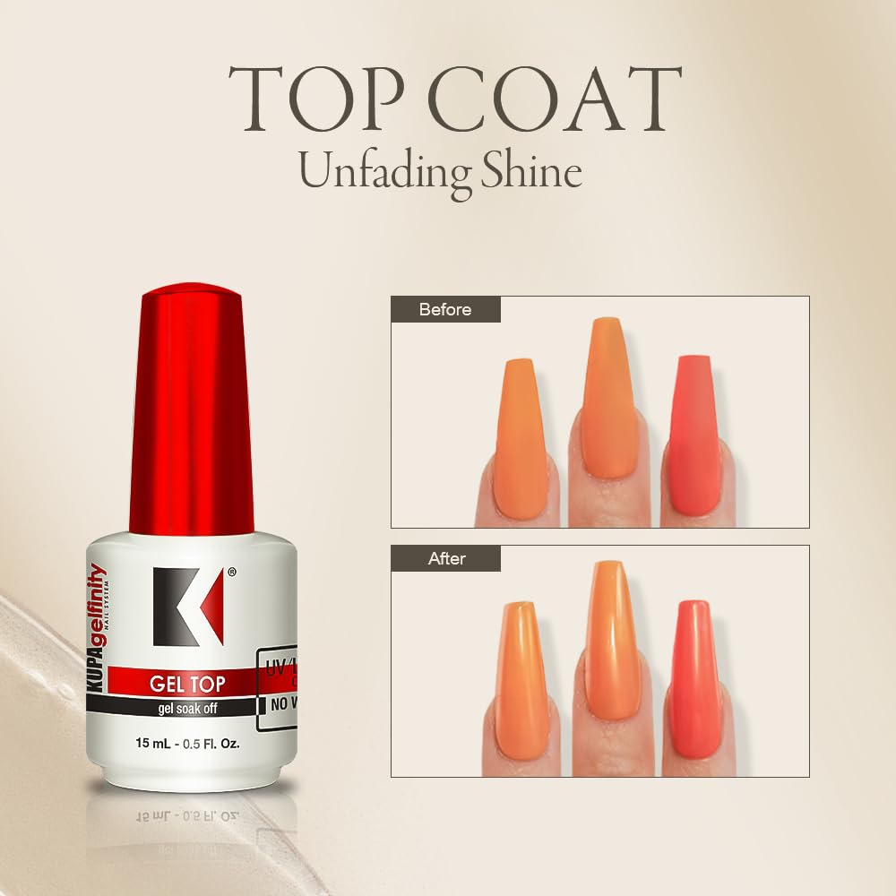 KUPA GelFinity topcoat bottle-label-closeup shows premium packaging and instructions.