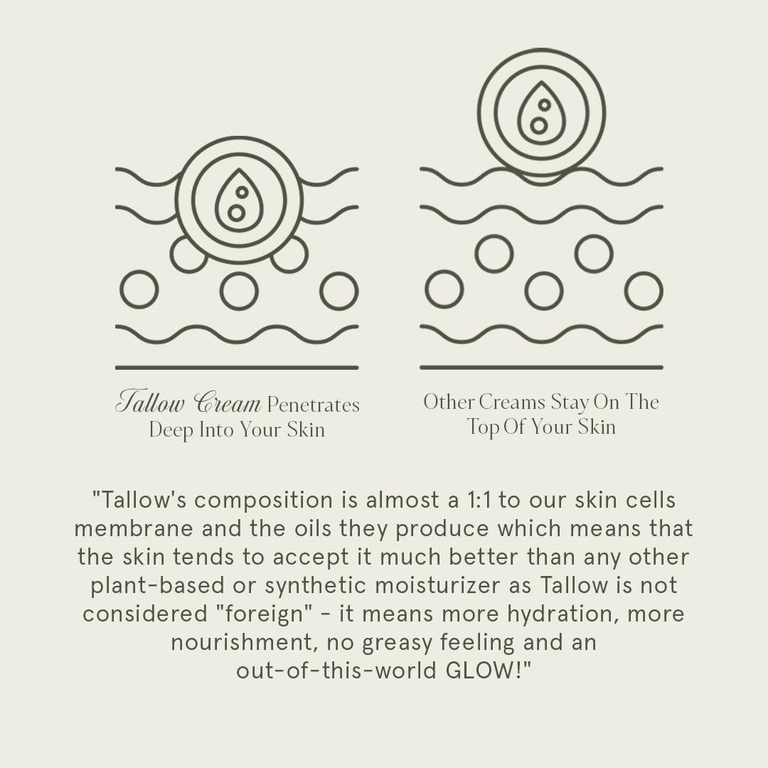 KUSHI non greasy hydration finish shows quick-absorb formula after application