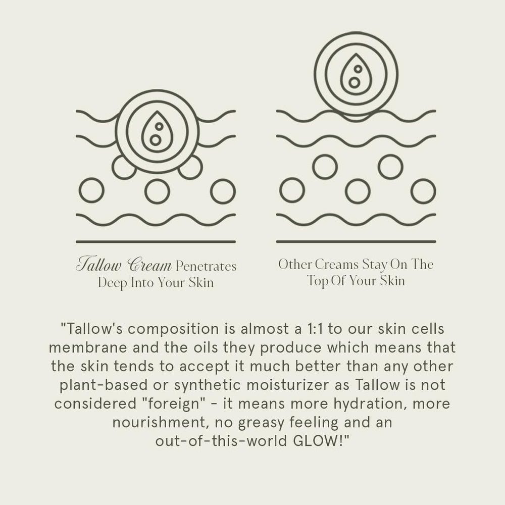 KUSHI non greasy hydration finish shows quick-absorb formula after application
