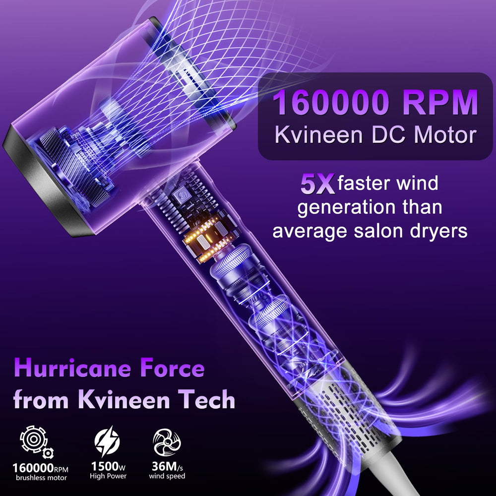 KVINEEN hair dryer back view highlights compact, travel-ready design for on-the-go styling.