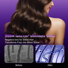 KVINEEN hair dryer brushless motor showcases powerful 160,000 RPM performance.