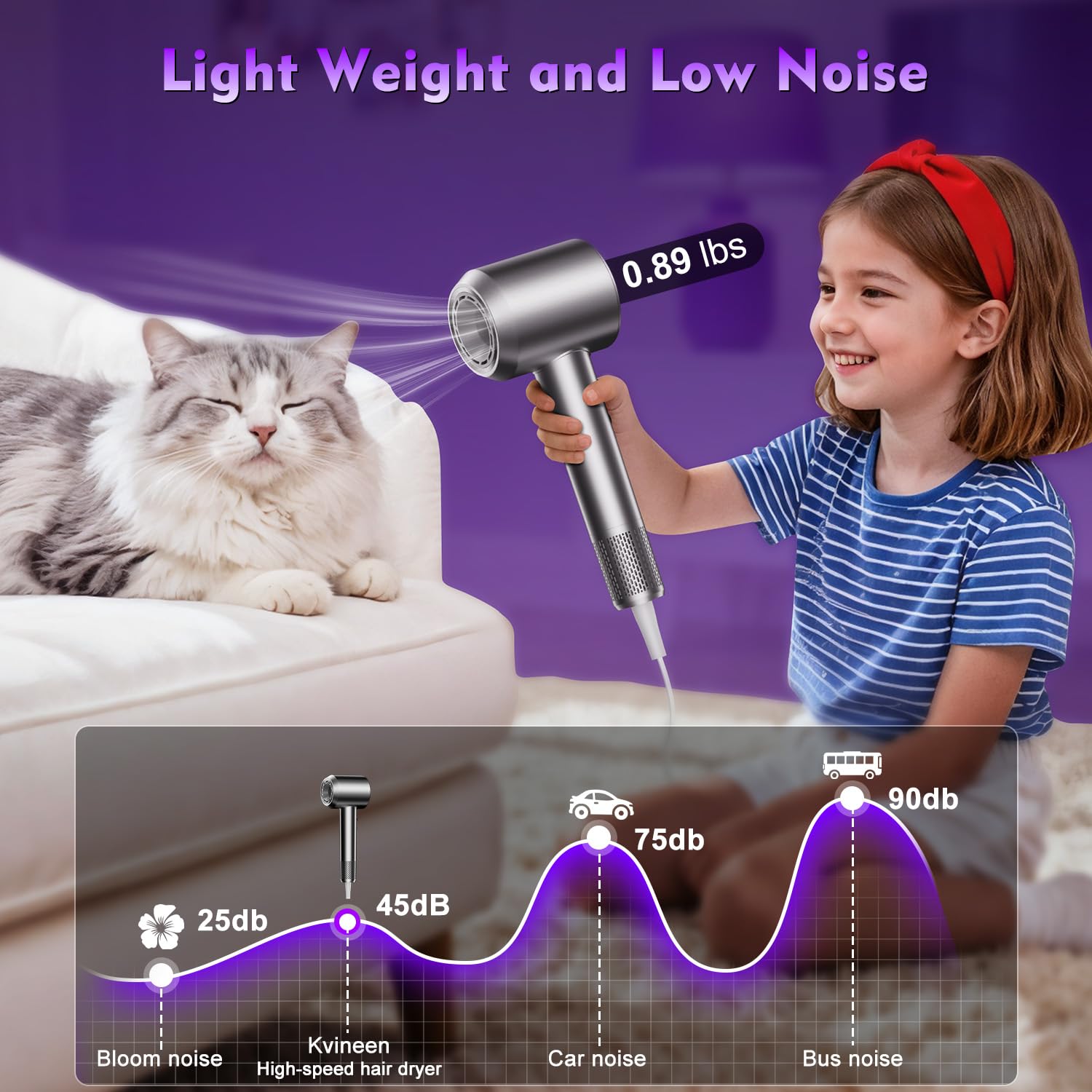 KVINEEN hair dryer lightweight design emphasizes comfortable styling during long sessions.