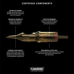 Kwadron 1RLLT-T round liner long taper tip close-up for clean edges.