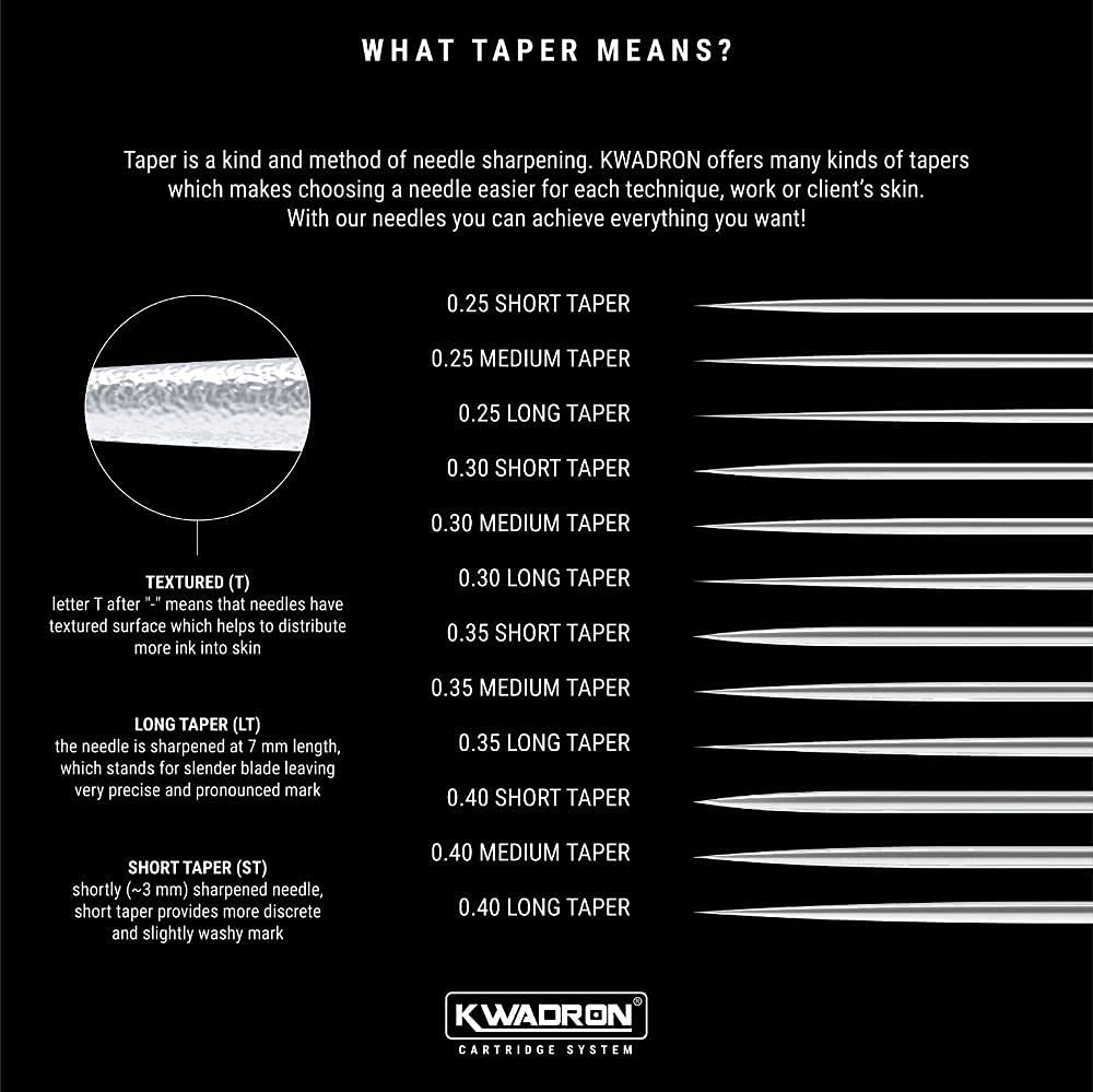 Kwadron plastic housing reduces friction for smoother needle travel.