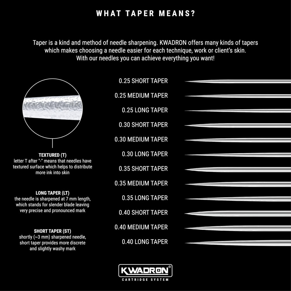 Kwadron professional cartridge pack designed for demanding artists seeking reliable performance.