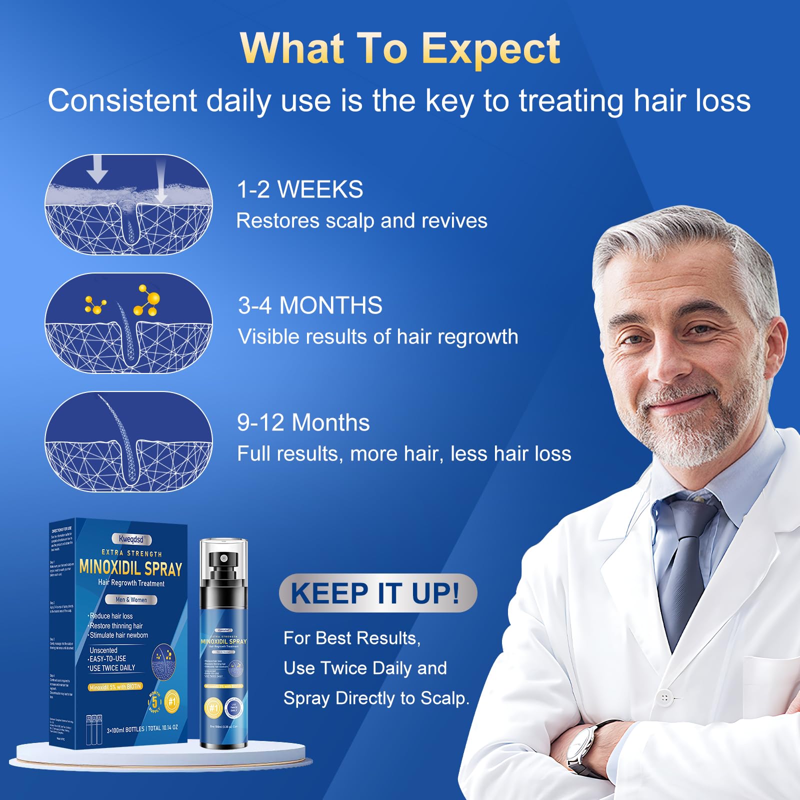 Six-pack bundle of Kweqdsd Minoxidil bottles for extended supply