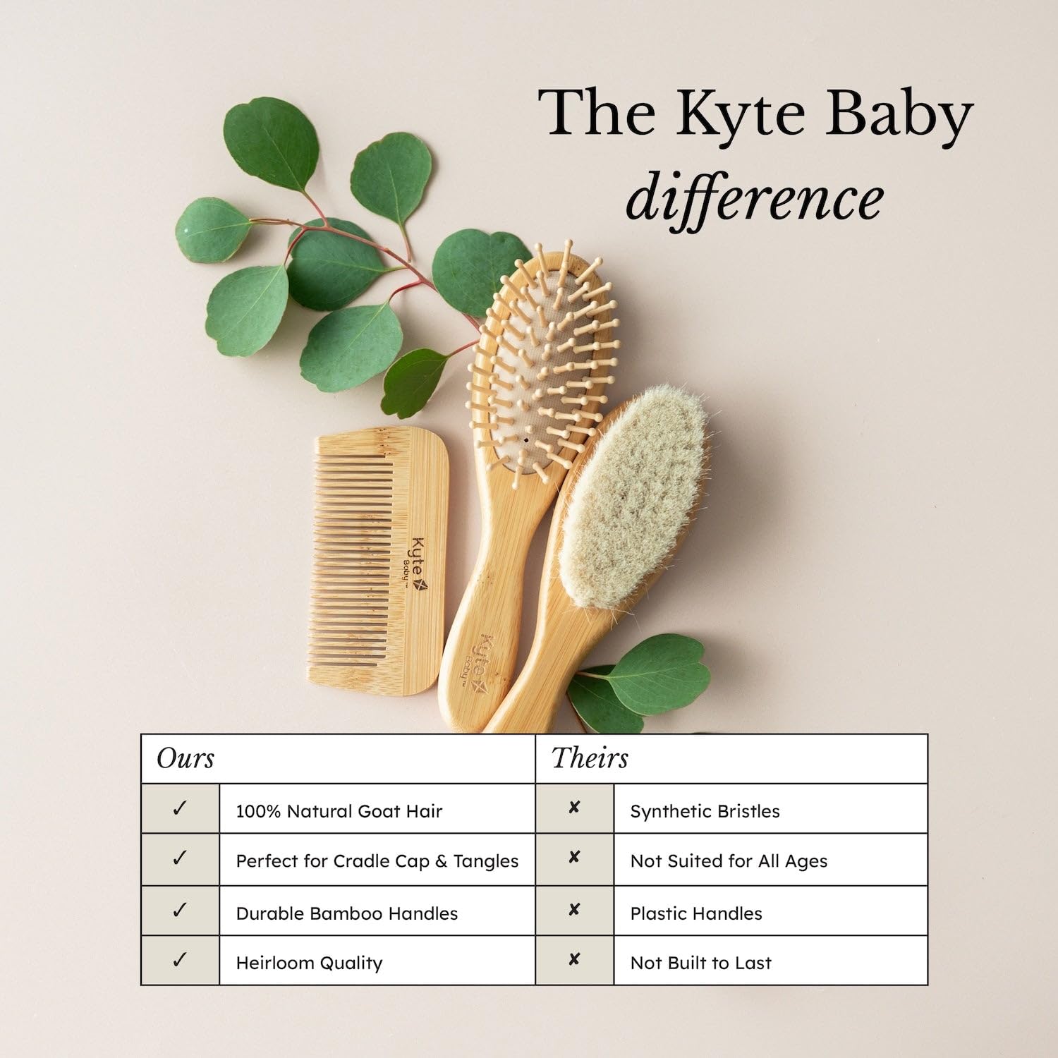 Kyte Baby bamboo comb product shot showing smooth detangling and gentle handling.