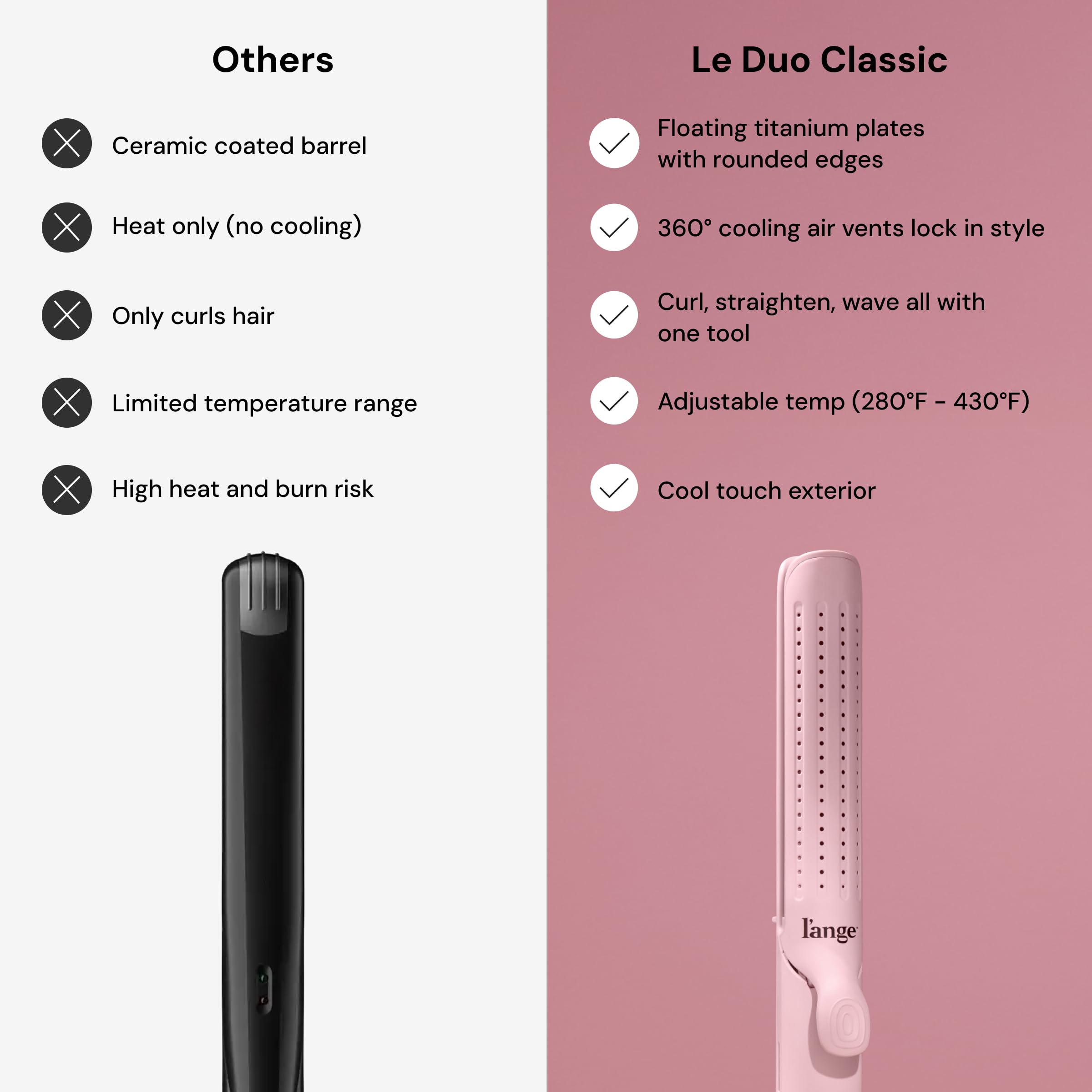 L'ANGE HAIR Le Duo Grande 360° Styler ergonomic, lightweight design for comfortable styling.