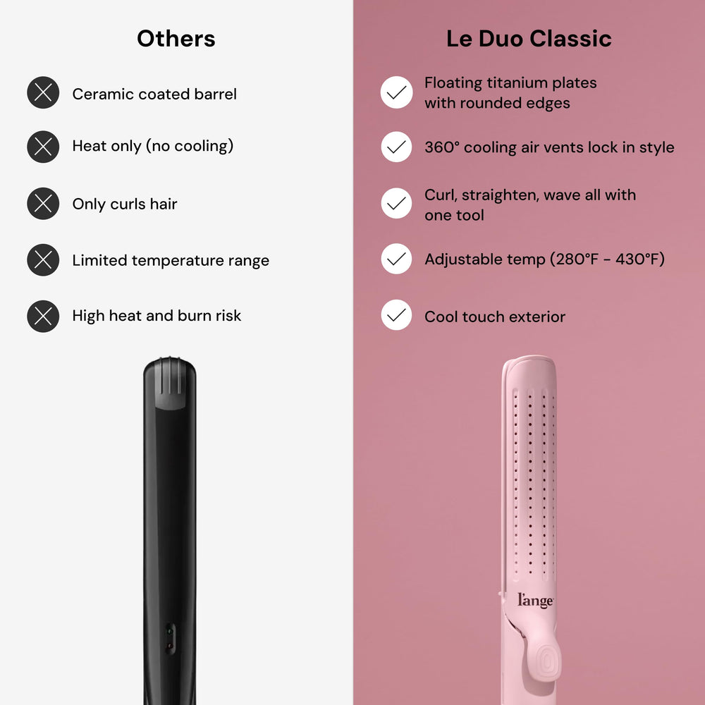 L'ANGE HAIR Le Duo Grande 360° Styler ergonomic, lightweight design for comfortable styling.