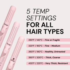 L'ANGE HAIR Le Duo Grande 360° Styler showcases floating titanium plates for crease-free styling.