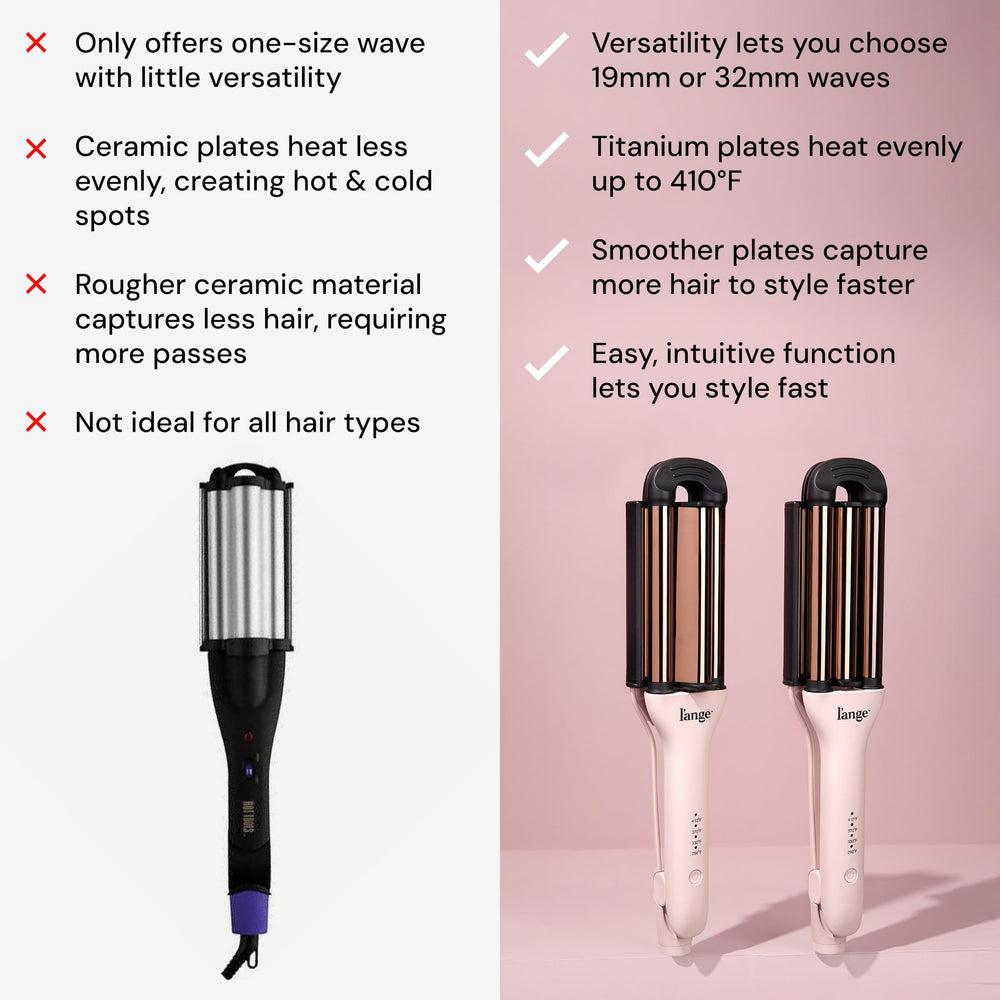 L'ANGE Hair VersaWaver offers adjustable temperature for consistent results.