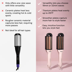 L'ANGE Hair VersaWaver offers adjustable temperature for consistent results.