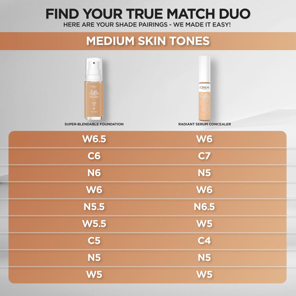 L'Oreal Paris True Match Radiant Serum Concealer is fragrance-free and vegan-friendly.