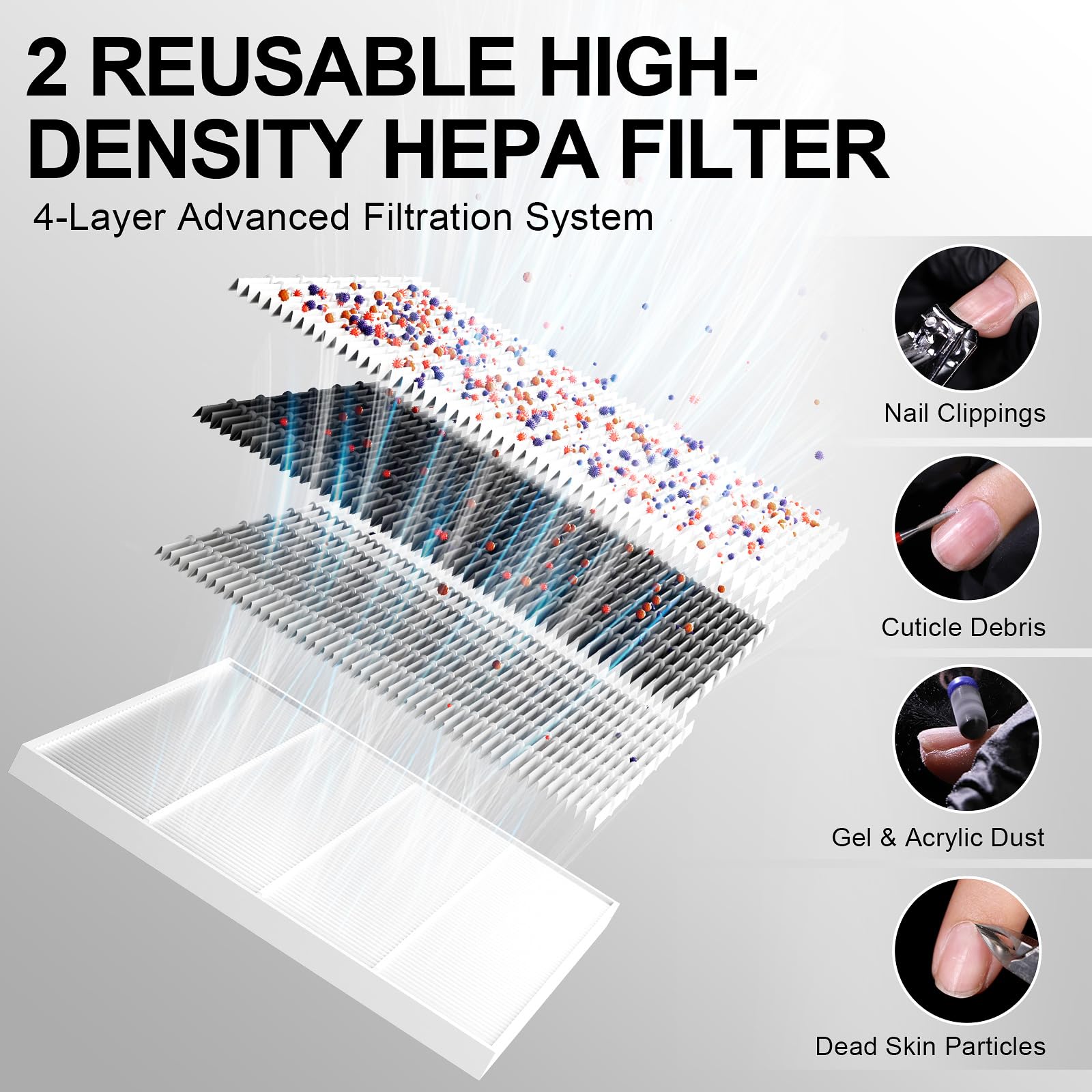 L'UGX filters option shows two reusable filters included.