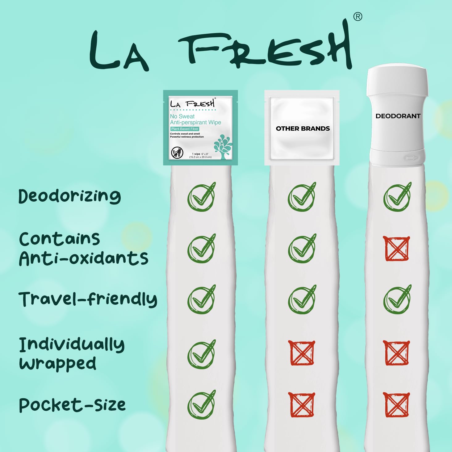 La Fresh Travel Lite wipes in gym bag for easy access during workouts.